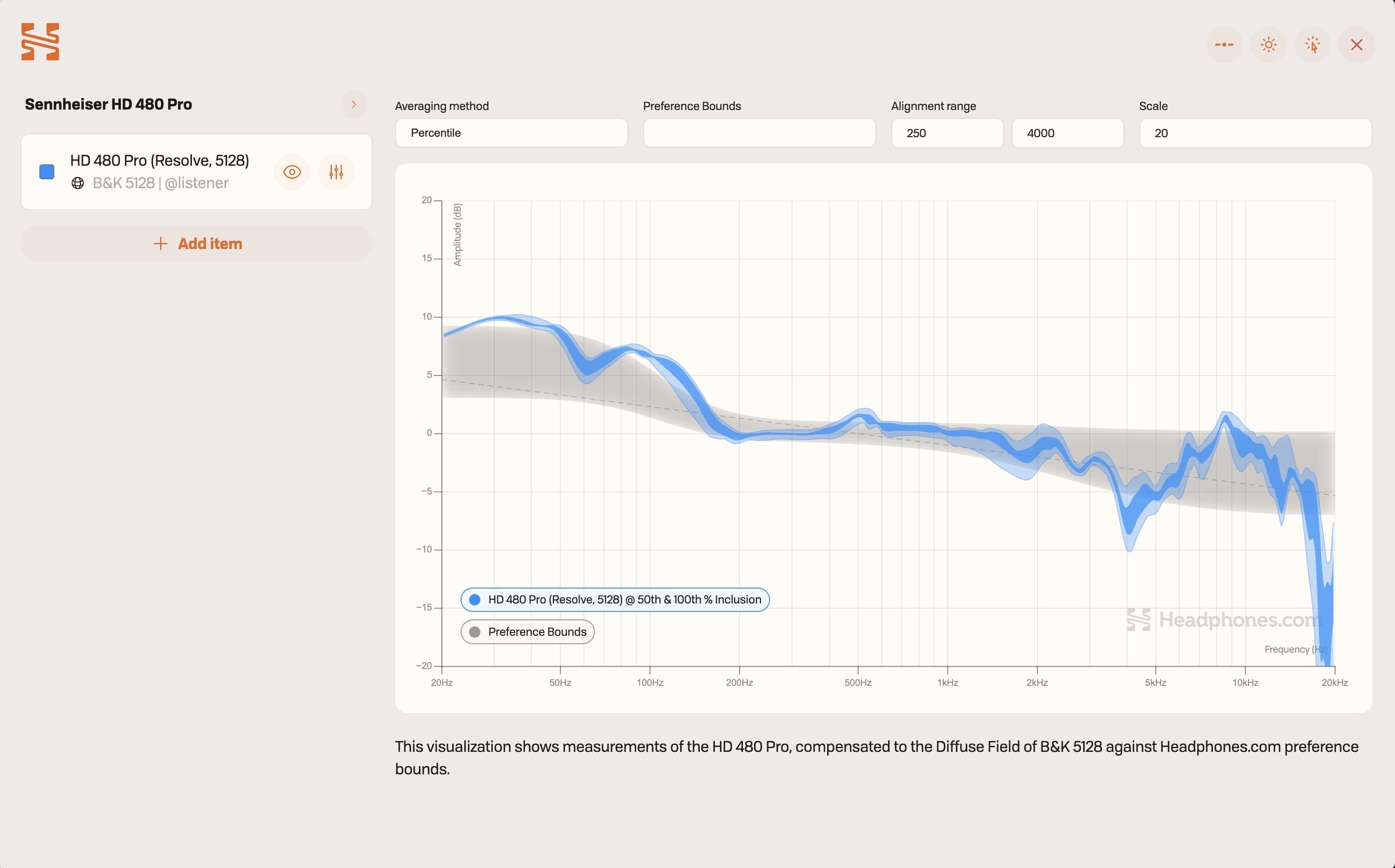 HD 490 Pro's percentile visualization.